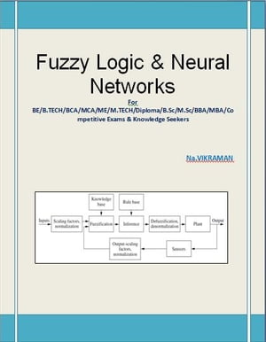 Fuzzy Logic & Neural Networks
