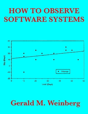 How to Observe Software Systems