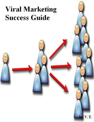Viral Marketing Success Guide