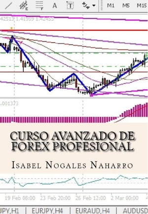 CURSO AVANZADO DE FOREX PROFESIONAL