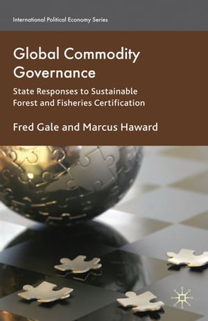 Global Commodity Governance