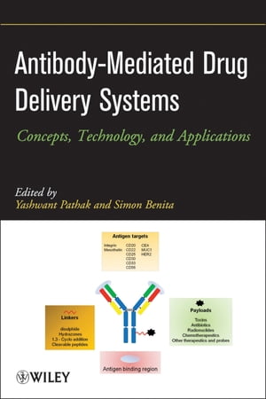 ＜p＞This book covers various aspects of antibody mediated drug delivery systems ? theoretical aspects, processing, viral and non-viral vectors, and fields where these systems find and /or are being evaluated for applications as therapeutics and diagnostic treatment. Chapters discuss actual applications of techniques used for formulation and characterization. Applications areas include cancer, pulmonary, ocular diseases; brain drug delivery; and vaccine delivery. The contributing authors represent over 10 different countries, covering recent developments happening around the globe.＜/p＞画面が切り替わりますので、しばらくお待ち下さい。 ※ご購入は、楽天kobo商品ページからお願いします。※切り替わらない場合は、こちら をクリックして下さい。 ※このページからは注文できません。