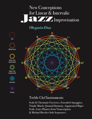 New Conceptions for Linear & Intervalic Jazz Improvisation