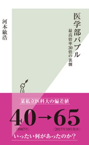 医学部バブル〜最高倍率30倍の裏側〜