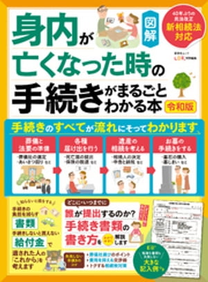 晋遊舎ムック　身内が亡くなった時の手続きがまるごとわかる本 令和版