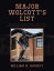 Major Wolcott’s List
