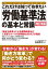 これだけは知っておきたい「労働基準法」の基本と常識　改訂新版