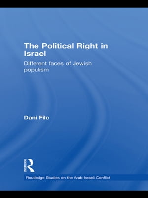 The Political Right in Israel