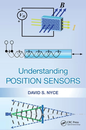 Understanding Position Sensors