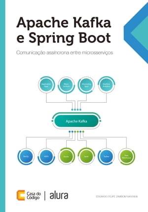 Apache Kafka e Spring Boot Comunica o ass ncrona entre microsservi os【電子書籍】 Eduardo Felipe Zambom Santana