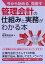 今から始める・見直す　管理会計の仕組みと実務がわかる本