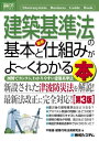 図解入門ビジネス 最新 建築基準法の基本と仕組みがよーくわかる本［第3版］