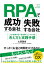 RPAで成功する会社、失敗する会社