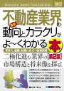 図解入門業界研究 最新不動産業界の動向とカラクリがよーくわかる本［第2版］