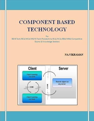 COMPONENT BASED TECHNOLOGY