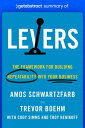 Summary of Levers by Amos Schwartzfarb and Trevor Boehm The Framework for Building Repeatability into Your Business【電子書籍】 getAbstract AG