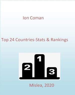 Top 24 Countries-Stats & Rankings