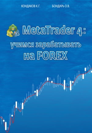 MetaTrader 4: учимся зарабатывать на FOREX