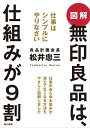 図解 無印良品は 仕組みが9割 仕事はシンプルにやりなさい【電子書籍】[ 松井 忠三 ]