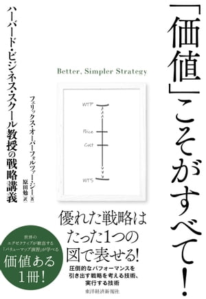 「価値」こそがすべて！