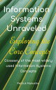 “Information Systems Unraveled: Exploring the Core Concepts” GoodMan, #1【電子書籍】[ Patrick Mukosha ]