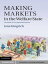 Making Markets in the Welfare State