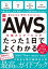 図解 Amazon Web Servicesの仕組みとサービスがたった1日でよくわかる