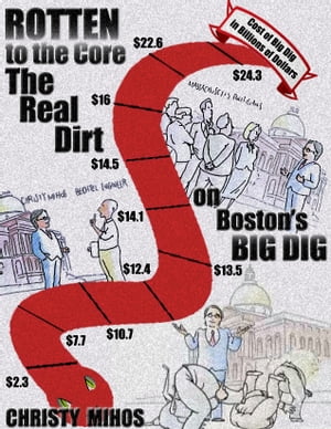 Rotten to the Core: The Real Dirt on Boston's Big Dig