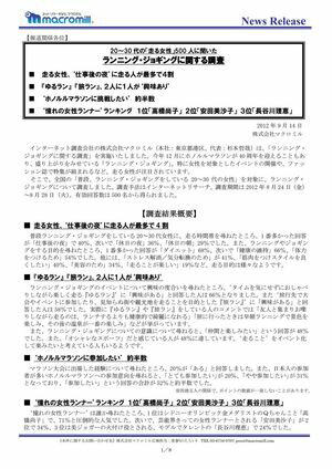 20〜30 代の「走る女性」500 人に聞いた・ランニング・ジョギングに関する調査