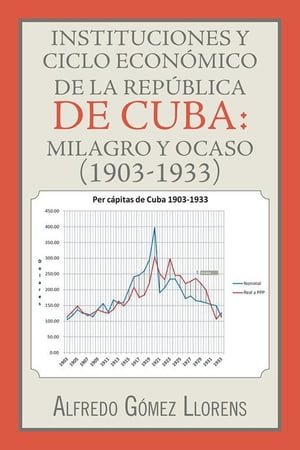 Instituciones Y Ciclo Económico De La República De Cuba: Milagro Y Ocaso (1903-1933)