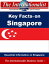 Key Facts on Singapore