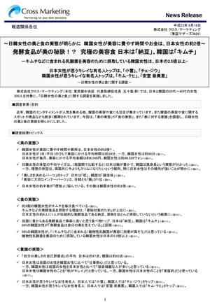 「日韓女性の美と食」に関する調査