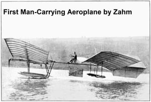 The First Man-Carrying Aeroplane