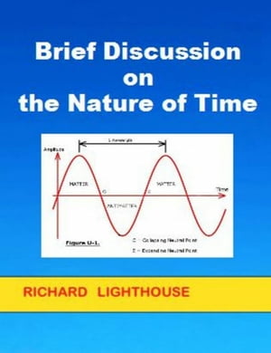 Brief Discussion on the Nature of Time