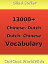 13000+ Chinese - Dutch Dutch - Chinese Vocabulary