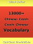 13000+ Chinese - Czech Czech - Chinese Vocabulary