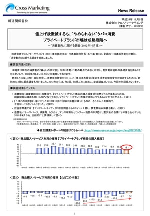 「消費動向」（10月）に関する調査