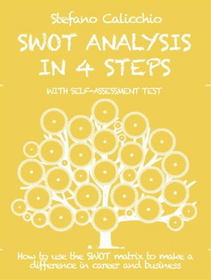 Swot analysis in 4 steps