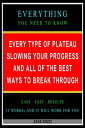 Every Type of Plateau Slowing Your Progress and All of the Best Ways to Break Through: Everything You Need to Know - Easy Fast Results - It Works and It Will Work for You【電子書籍】 Zane Rozzi