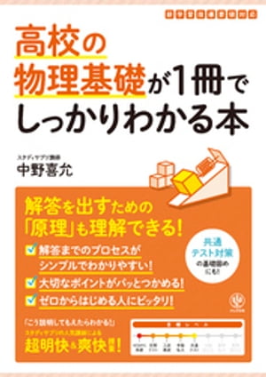 中野 喜允