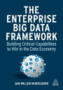 ŷKoboŻҽҥȥ㤨The Enterprise Big Data Framework Building Critical Capabilities to Win in the Data EconomyŻҽҡ[ Jan-Willem Middelburg ]פβǤʤ6,809ߤˤʤޤ