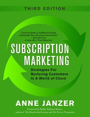 Subscription Marketing