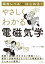 高校レベルからはじめる！ やさしくわかる電磁気学