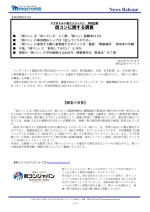 マクロミル×街コンジャパン共同企画・街コンに関する調査