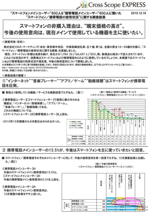 「スマートフォン／携帯電話の使用状況」に関する調査