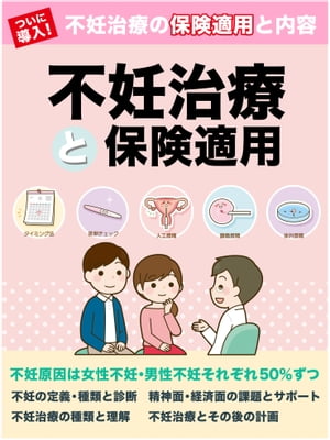不妊治療と保険適用〜女性不妊・男性不妊、原因と治療、不妊治療の種類〜 不妊治療と導入されたばかり..