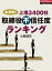 本邦初！上場3400社取締役不信任度ランキング