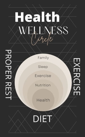 HEALTH WELLNESS EXERCISE PROPER REST DIET【電子書籍】[ Timothy Mario Williams ]