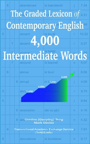 The Graded Lexicon of Contemporary English: 4,000 Intermediate Words