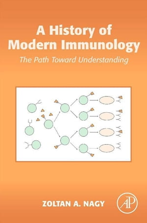 A History of Modern Immunology